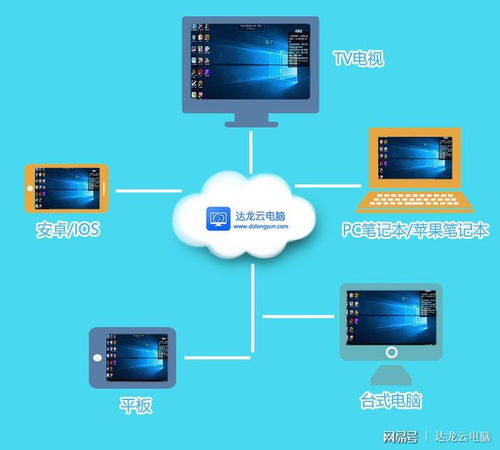 微信電腦版下載與計(jì)算機(jī)信息技術(shù)咨詢服務(wù)詳解